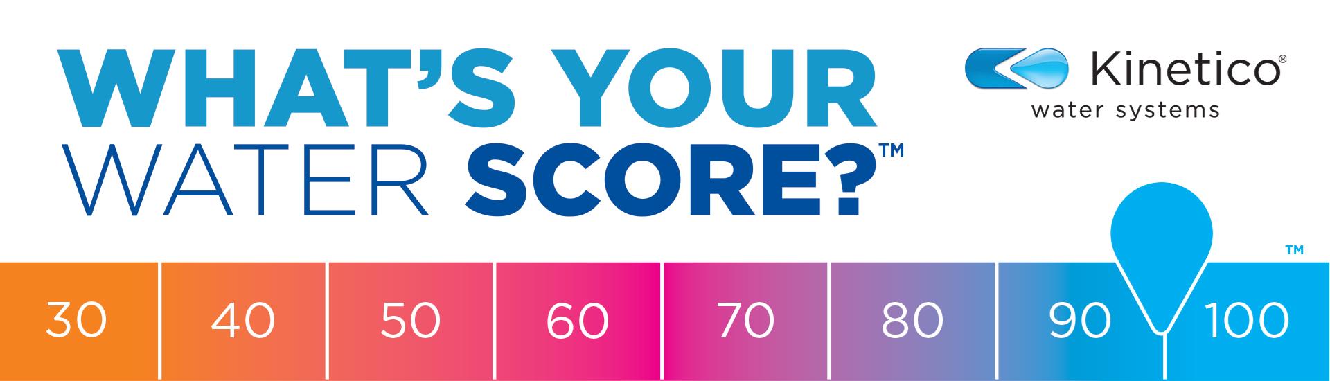 Water Score Water Score | Kinetico Canada